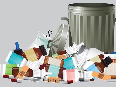 Kebijakan Penanganan Sampah Plastik Dan Lingkungan