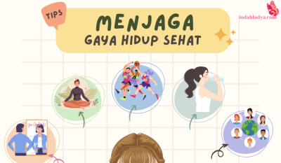 Wellness Mindset: Mengubah Cara Pandang Hidup Sehat